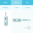 thumbnail image 3 of Frida Baby 3-in-1 True Temp Digital Thermometer, 3 of 6