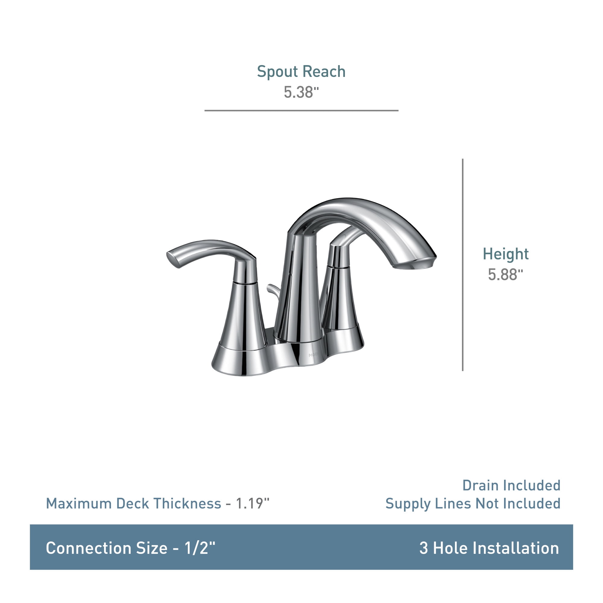 Moen 6172 Matte Black Bathroom Faucet