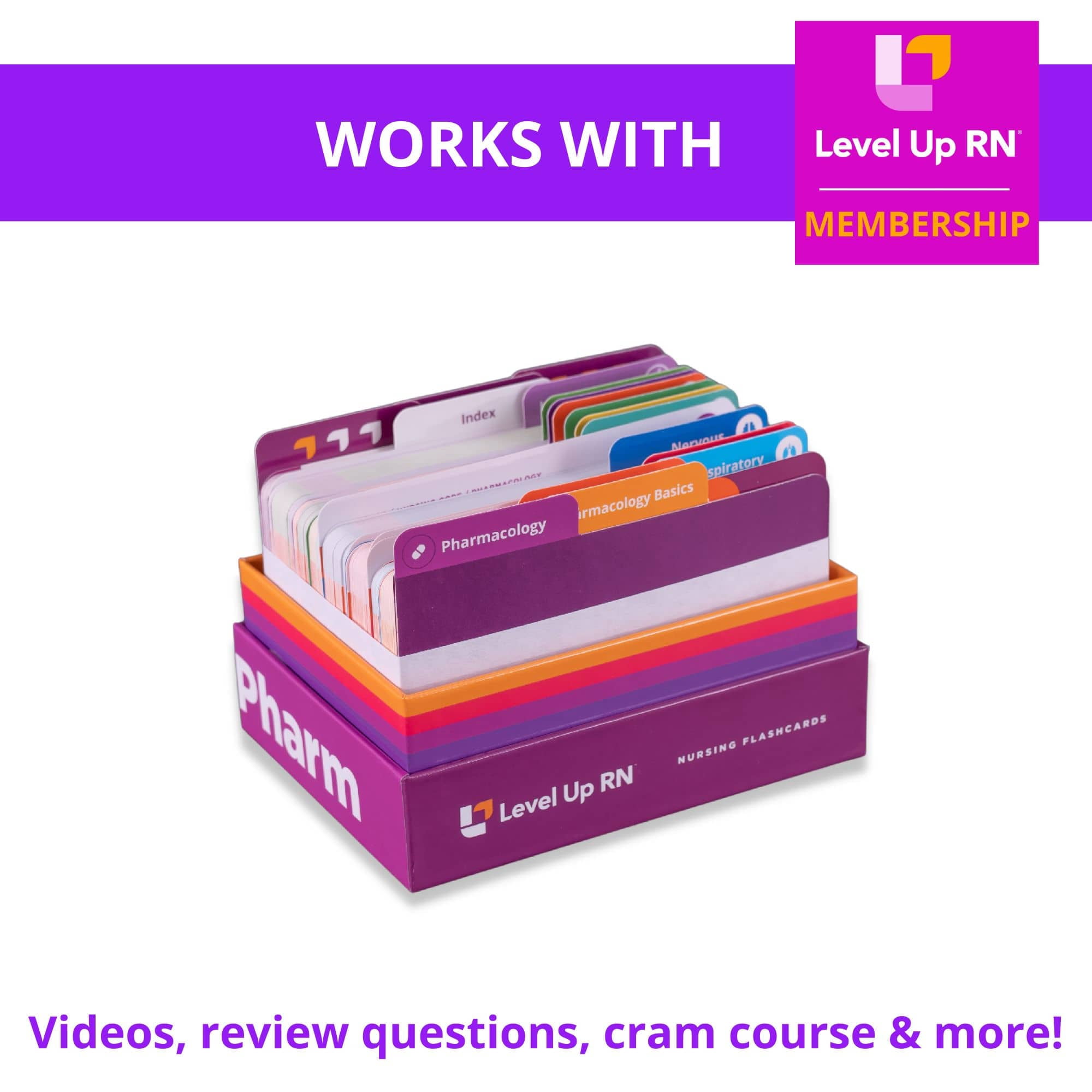 Pharmacology - Nursing Flashcards
