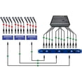thumbnail image 3 of Radial Engineering Catapult Rack RX Cat 5 Analog Audio Snake, 3 of 3