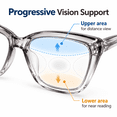 thumbnail image 2 of Reading Glasses for Women, Square Readers for Near Intermediate & Distance Vision, Lightweight Full Rim Fashion Eyeglasses,Gray  - +3.00,Blue Light Blocking, 2 of 4