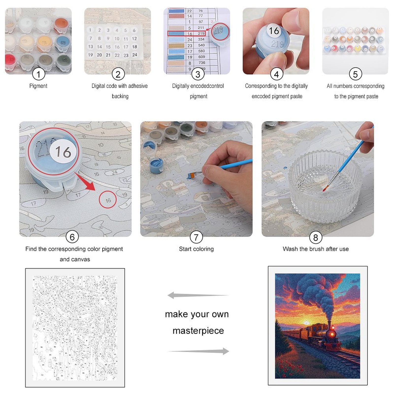 Paint by Numbers Kit for Adults, Train Sunset Scenic Journey Paint by Numbers, Easy Paint by Numbers Kit for Adults Beginner, DIY Adult Paint by Number Kits on Canvas, 12x16in Home Decor