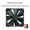 thumbnail image 2 of ASUS ROG Ryujin II 240 RGB all-in-one liquid CPU cooler 240mm Radiator (3.5" color LCD, embedded pump fan and 2x Noctua iPPC 2000 PWM 120mm radiator fans, compatible with Intel LGA1700,1200 and AM4 so, 2 of 4