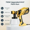 thumbnail image 2 of Cordless Paint Sprayer, 750W HVLP Spray Paint Gun with 6 Copper Nozzles for House Painting Furniture Fence, Walls, Decks, Cabinets DIY Projects, 2 of 7