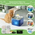 thumbnail image 3 of Cat Water Fountain Filter Replacement for 101oz/3L Crystal Cat Fountain Triple Filtration Replacement Filters 12Set, 3 of 8