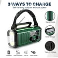 thumbnail image 4 of 10000mAh Crank Radio, Emergency Radio, Solar Radio, NOAA/AM/FM Weather Radio, USB Type-C Charging, Dynamo Radio, Polymer Battery, Torch & LED Reading Light, SOS Alarm, Compass for Camping, 4 of 7