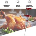 thumbnail image 2 of Meat Injector, Plastic Marinade Turkey Injector Syringe with Screw-on Meat Needle for Smoker BBQ Grill,Red, 2 of 6