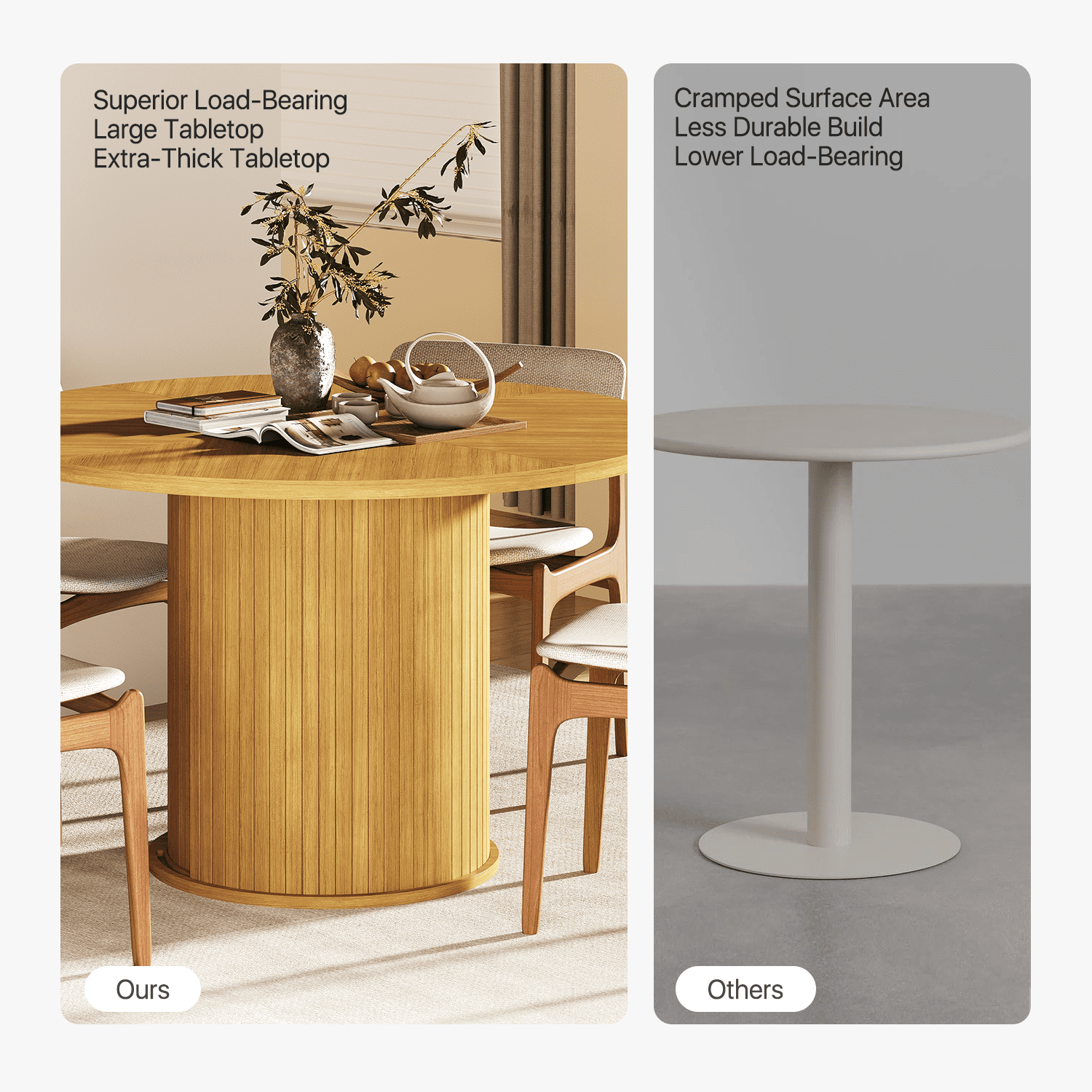 Sonegra 47“ Round Dining Table with Storage, Modern Fluted Circle Kitchen Table with 2-Layer Storage and Sliding Door, for Kitchen Living Room, Natural