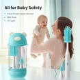 thumbnail image 3 of Ghp Electric Bottle Brush Cleaner Set, Bear-Shaped Travel Baby Bottle Cleaner Kit with Silicone Nipple & Straw Brush, Soap Dispenser, Drainage Rack, Storage Box(Blue), 3 of 18