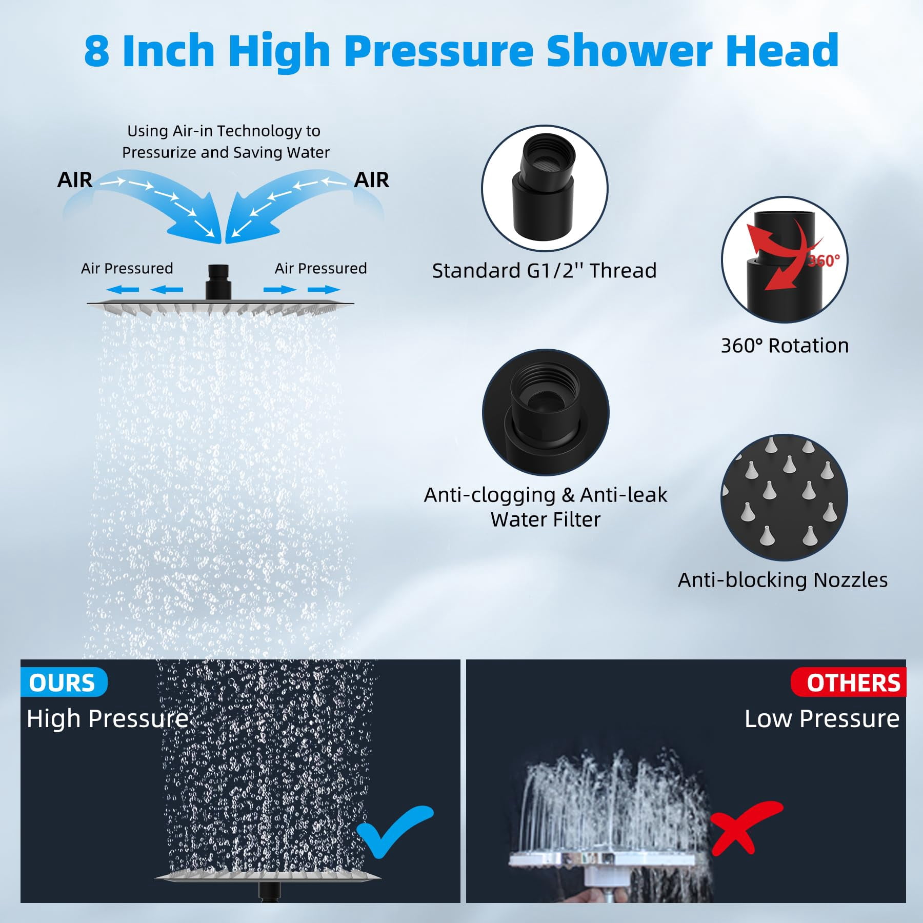 All Metal Rain Shower Head  8'' High Rainfall Showerhead With 16" Extension Arm Solid Brass Adjustable Extender Waterfall Fixed Showerheads Matte Black