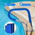 thumbnail image 4 of 30"x22" Pool Handrail, Swimming Pool Stair Rail 250LBS Load Capacity, 304 Stainless Steel Rustproof Pool Rail for Inground Pool with Blue Grip Cover, 4 of 8