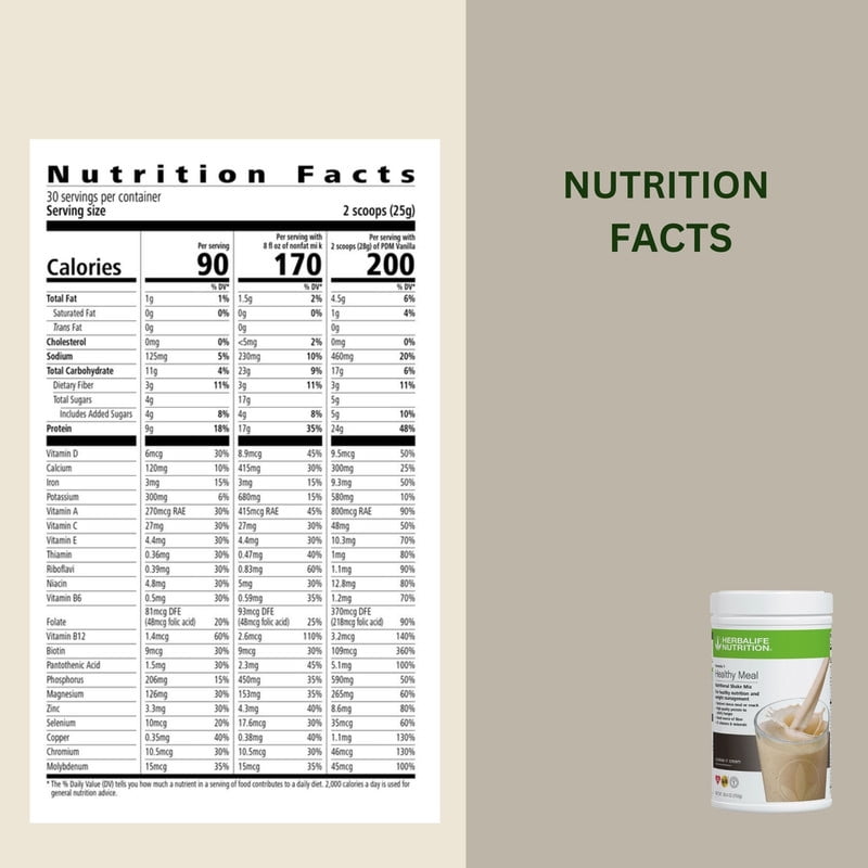 Cookies n' Cream Flavor Herbal life: Formula 1 Instant Nutritional Shake Mix 750g with Shaker Bottle