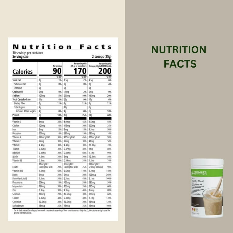 Cookies n' Cream Formula 1 Nutritional Shake Mix 750g, Meal