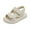 Beige, variant on Huowey Baby Children Shoes Comfortable Thick Sole Sandals Fashionable Outdoor Beach Sandals Birthday Footwear, 12-18 Months
