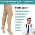 thumbnail image 3 of Wukang 2 Pairs Compression Stockings for Women & Men,20-30mmHg Thigh High Compression Socks,Closed Toe Medical Compression Socks with Silicone Dot Band, 3 of 5