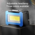 thumbnail image 2 of AURORA TRADE Head Lamp 45 Degree Adjustable Battery Operated Elastic Band Waterproof Multifunctional Illumination Plastic Strong Light COB Night Fishing Headlight for Outdoor, 2 of 8