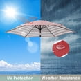 thumbnail image 2 of Yescom 9 Pieds Remplacement de la Toile de Parasol de Patio Couverture d'Ombrage de Table de Marché Jardin, 2 of 9