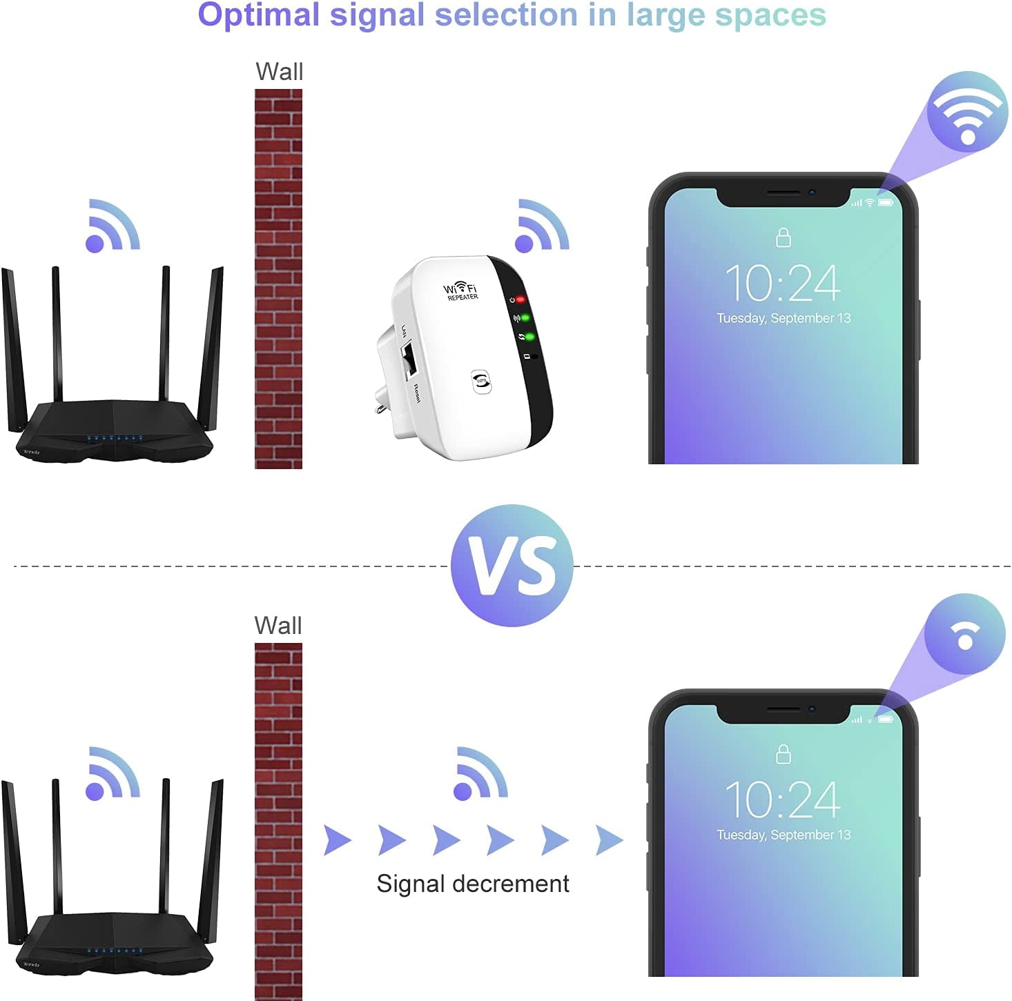 VIPLIVE 2 Pack WiFi Extender, Signal Booster Up to 2640sq.ft and 25 Devices, Wireless Internet Repeater, WiFi Range Extender, Long Range Amplifier with Ethernet Port, 1-Tap Setup, Access Point