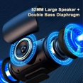 thumbnail image 3 of Portable Bluetooth Speaker,Wireless Portable Waterproof Speaker 2000mAh,HIFI Stereo with 10-Hour Playtime Waterproof Bluetooth 5.3 TF Car, 3 of 4