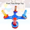 thumbnail image 3 of Pool Toss Rings Set, Pool Toss Rings Toy PVC Plastic Body Balance Inflatable Reusable  for Swimming, 3 of 7