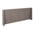 thumbnail image 2 of Cabecera King Size Gris Oscuro Dicasa Milan, 2 of 6