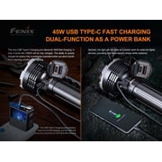 Fenix Lighting LR80R Lithium Ion 18000 Lumens Luminus SST70 LED Flashlight, Black