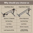 thumbnail image 6 of Homall Height Adjustable Sit-Stand Desk Frame Width 39~63in Dual Motor Maximum Adjustable Height 47.2 in Ergonomic, Gray, 6 of 7