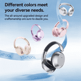 thumbnail image 6 of Bluetooth Headphones Over Ear, 58Hrs Playtime Wireless Headphones,Bass Boosted by 90%,Lightweight Headset with Deep Bass, Clear Call with 4 Noise Cancelling Mics,Low Latency for Travel Work Cellphone, 6 of 8