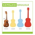 thumbnail image 5 of Kala Satin Mahogany Ukulélé Soprano, 5 of 5