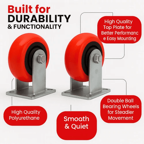 2 Pack 5 Inch Fixed Caster Wheel  Extra Heavy Duty Smooth Rolling, Polyurethane