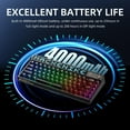 thumbnail image 6 of Machenike KT68 Pro 65% RGB Wireless Compact Mechanical Gaming Keyboard, Customizable LED Screen, 3-Modes 68 Keys Hot Swappable Gateron Brown Switch, Anti-Ghosting, Transparent Keycaps, Win/Mac, Black, 6 of 6