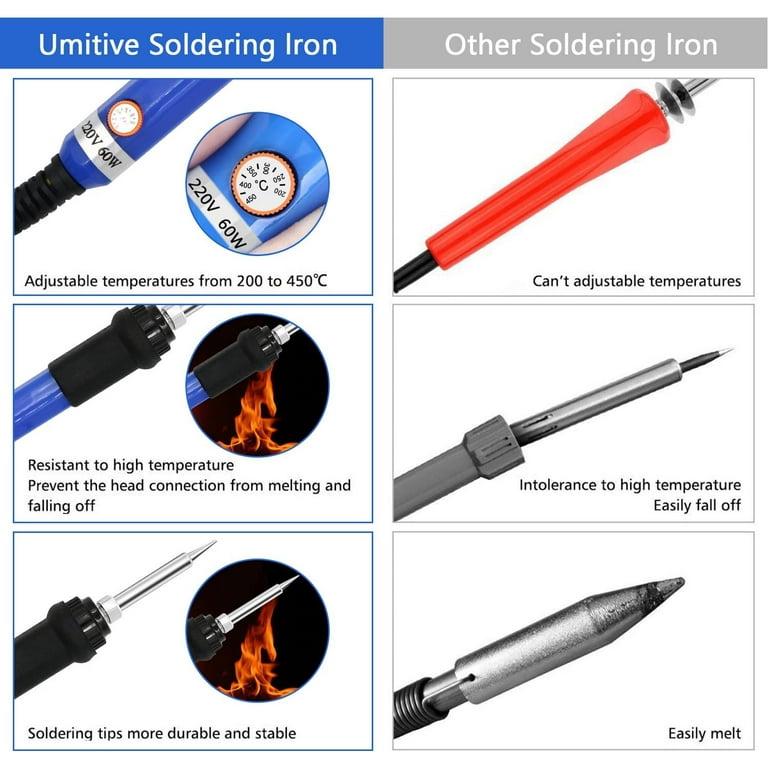 60W Wood Burning Pen Set Stencil Soldering Iron Tips Tools