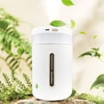 thumbnail image 4 of NARABB Portable Mini Humidifier 1000ml Cool Mist Humidifier USB Desktop Humidifier For Baby Bedroom Travel Office Home Auto Shut Off 2 Mist Modes Super Quiet Humidifiers For Home, 4 of 6