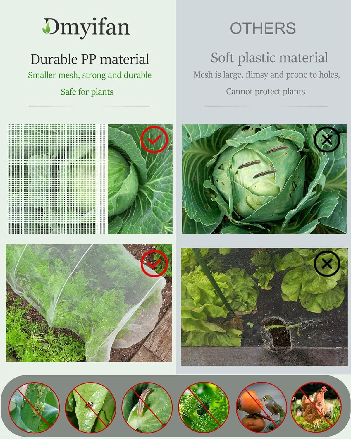8x10Ft Ultra Fine Garden Mesh Netting Thicken Protection Netting for Vegetable Plant Fruits Health Growing, White Screen Barrier Net for Pest Bird Mosquito