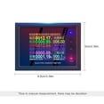 thumbnail image 3 of Graflsoa 2.4-Inch Color Screen Bluetooth Multimeter with Real-Time Monitoring, 0-380V/0-30A Voltage Current Power Capacity Tester, Wireless Digital Transmission, High Accuracy DT24 DC Meter, 3 of 7