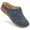 Blue, variant on Ecetana Womens Mules & Clogs Comfort Slip On Sandal Shoes Closed Toe Sandals for Women