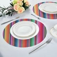 thumbnail image 6 of GZHJMY Mexican Serape Blanket Stripes Round Placemats Set of 1, Non-Slip Table Mats Washable Heat Resistant Place Mats for Kitchen Dining Table Home Decor, 15.4 Inch Table Mat, 6 of 7