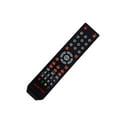 thumbnail image 3 of DEHA TV Remote Control for Sceptre U758CVUMR Television, 3 of 6