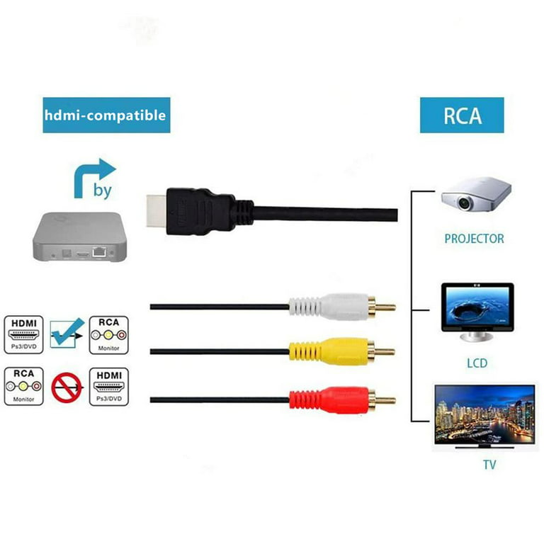 UHUSE Hdmi-compatible Male to 3 RCA AV Audio Video 5FT Cable Cord Adapter  for TV HDTV DVD 1080p