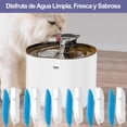 thumbnail image 3 of Filtros de Repuesto Rispetit 74oz 2.2 L Carbón Activo y Resina para Fuente de Gatos (6 Piezas), 3 of 6