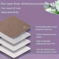 thumbnail image 4 of Washable Incontinence Pads for Elderly & Pets - Leak-Proof Bed Care Mats, Ideal for Menstruation & Home Use, Multiple Sizes (grey-50x70cm), 4 of 7