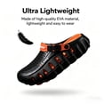 thumbnail image 5 of CHICVOMEY Comfortable Sandals for Men Lightweight Slip-on Slippers Shock-absorbing Wear-resistant Thick Sole Sandals Indoor and Outdoor Dual Use Pool and Beach, 5 of 8
