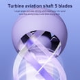 thumbnail image 3 of Ventilador enfriador sin aspas Ventilador eléctrico de astronauta USB ajustable de 3 velocidades (púrpura), 3 of 6