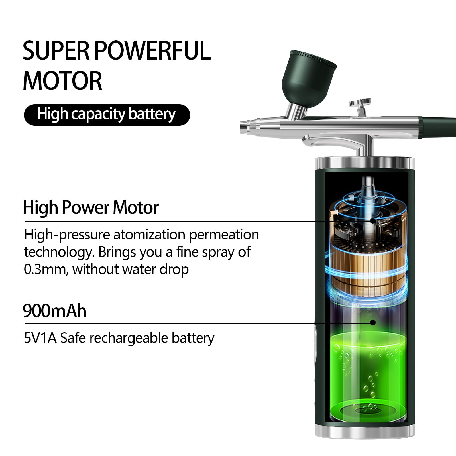 Handheld Face Moisturizer Air brush Set with Compressor USB Rechargeable Cordless Air Brush For Dry Skin Hydrations