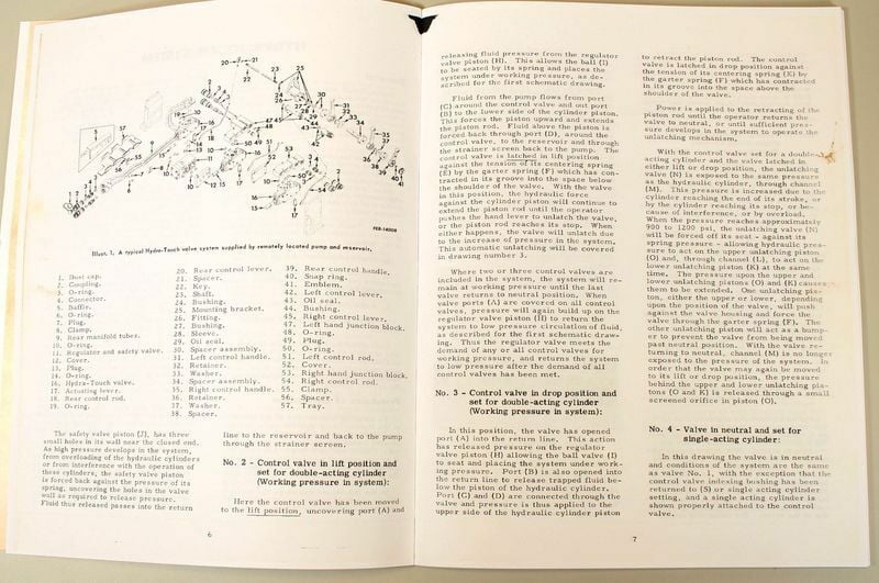 Outlet Shopping Quick delivery FARMALL INTERNATIONAL CHAR LYNN POWER