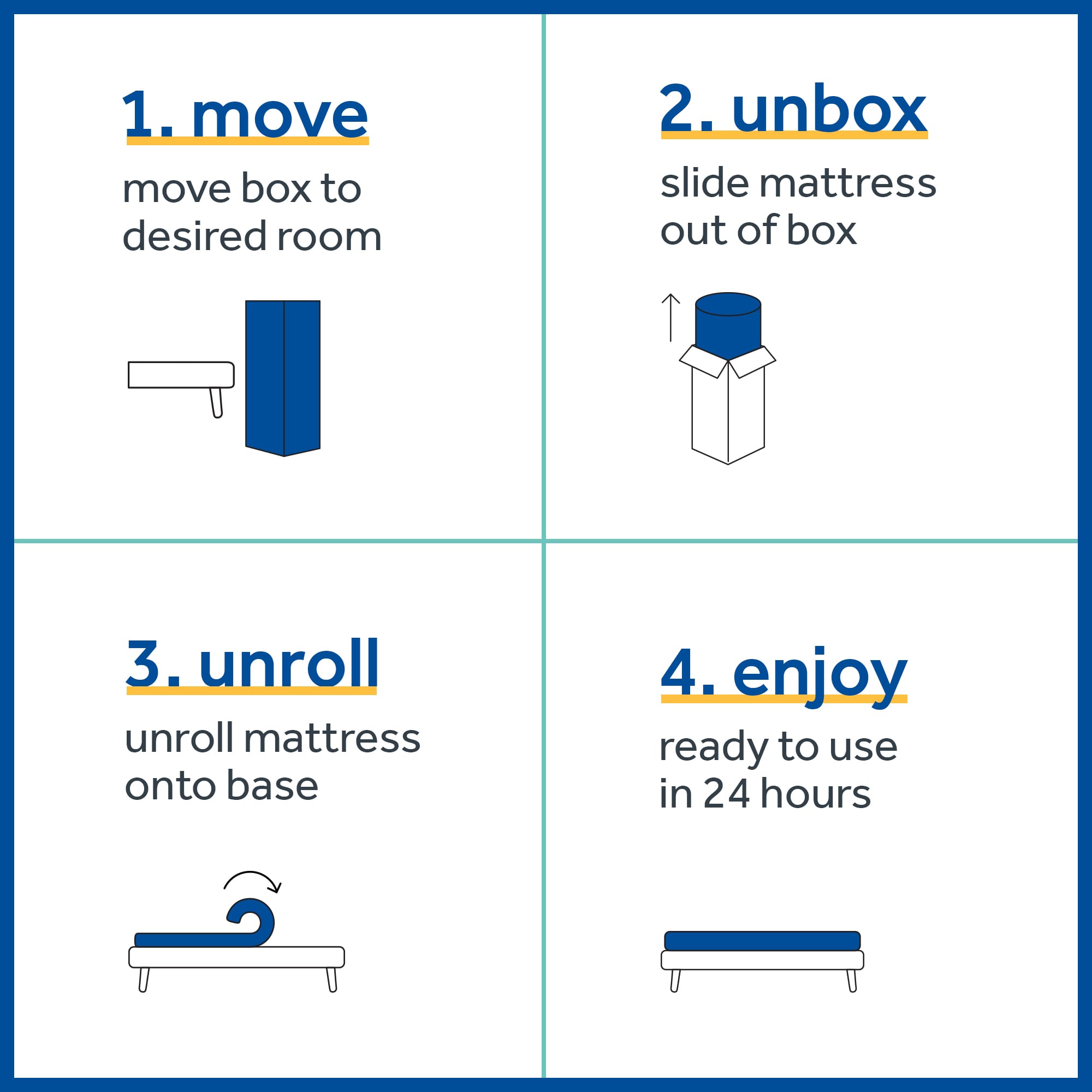 Sealy 12" Medium Plush Gel Memory Foam Bed in a Box Mattress, Full