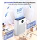 thumbnail image 3 of Purificador de aire ECOSELF HAP603WF Smart para habitaciones grandes, 120 m², WiFi, 3 of 7