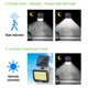 thumbnail image 5 of JShteea Lámpara LED Solar Exterior Fácil Instalación Tipo Dividido para Patio (H), 5 of 9