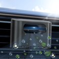 thumbnail image 1 of Smart Car Air Purifier Ionizer - Compact, Filter-Free Odor Eliminator for Smoke, Pet Odors and VOCs, Auto On/Off, Silent Operation, Universal Vent Clip Air Freshener for Car, Home, Office Use by, 1 of 7