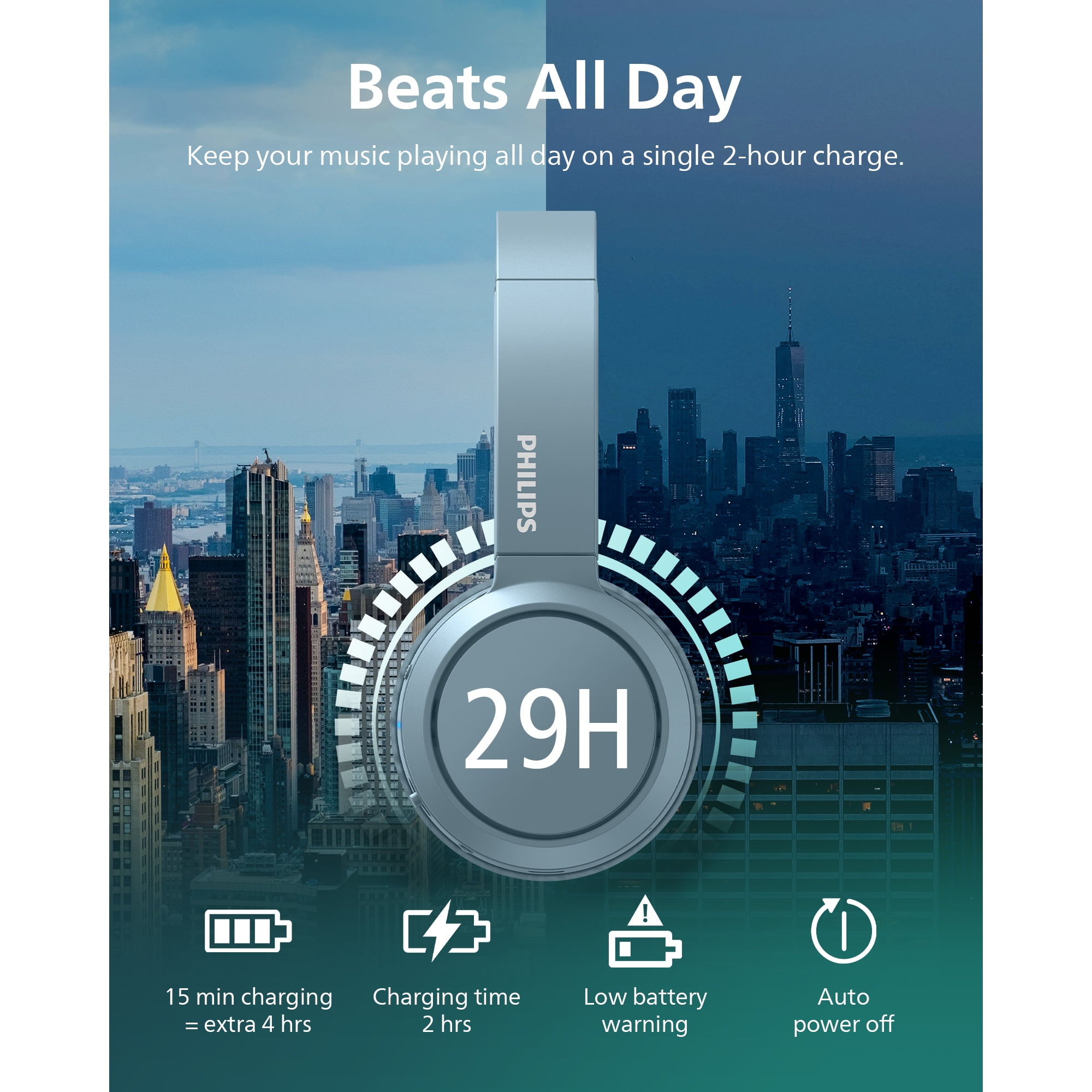 Philips H4205 on-Ear Wireless Headphones with 32mm Drivers and BASS boost on-Demand, Blue